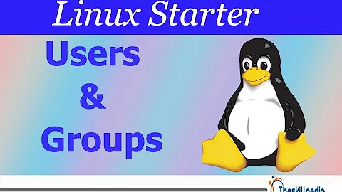 Linux Users and Groups | Linux user Account Management