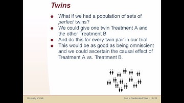 Introduction to Randomized Trials Part 1