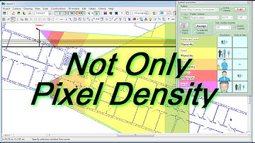 Not only Pixel Density.  CCTV design with VideoCAD. Factors of camera effectiveness in CCTV systems