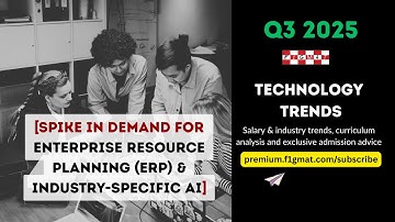 Spike in Demand for Enterprise Resource Planning & Industry AI