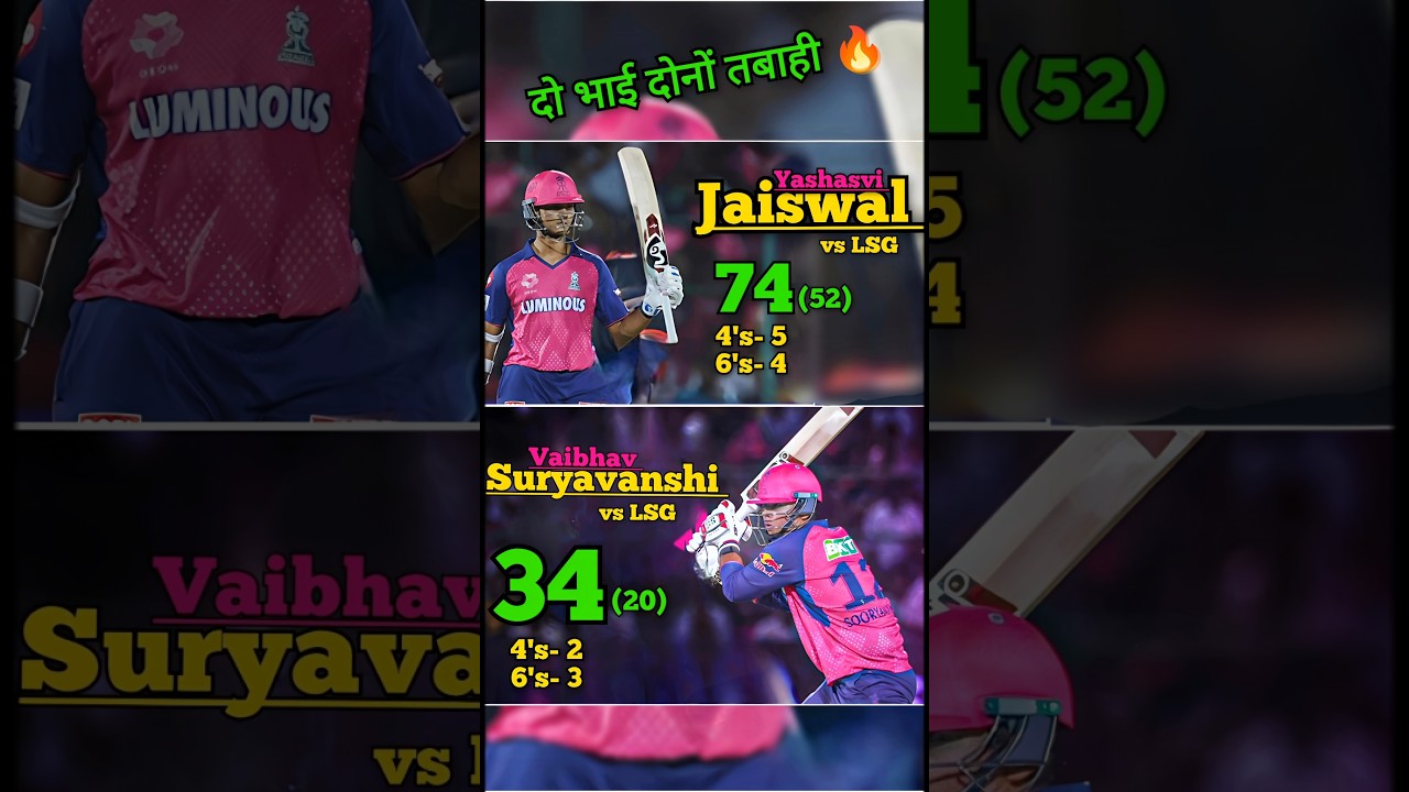 Vaibhav Suryawanshi & Jaiswal 🔥 RR vs LSG 