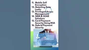 Top 21 Cyber Security Trends | #ai #ml #blockchain #cloudsecurity #iot #quantum #devops #threats