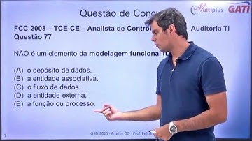 GATI - Questão do dia - TCE-CE - Modelagem Funcional (Prof. Felipe Leite)