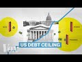 Understanding US Debt and Credit Ratings