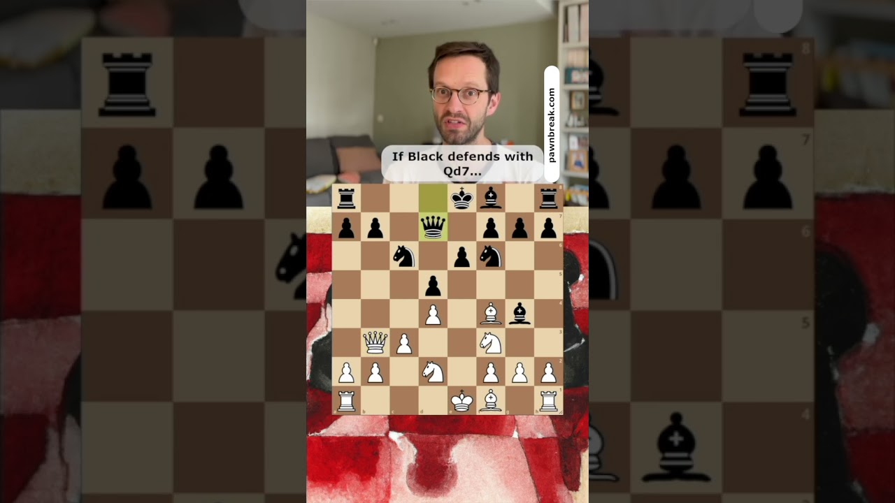 78% win rate trap in the London system 