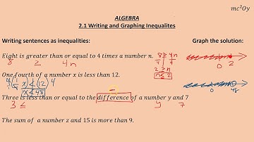 A 2.1, Writing and Graphing Inequalities