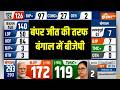 Bengal Election Result: बंपर जीत की तरफ बंगाल में BJP, क्या बोले कार्यकर्ता? | Mamata vs Suvendu