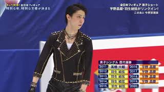 羽生結弦 Yuzuru Hanyu 2020 Japan Nationals SP (warm-up + SP + Interview)