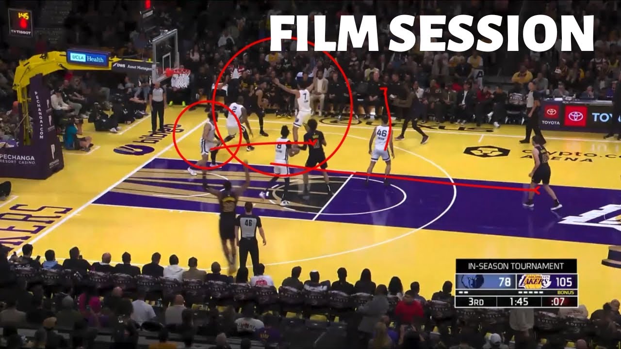 GRIZZLIES defensive mistakes vs. LAKERS | November 14, 2023 - YouTube