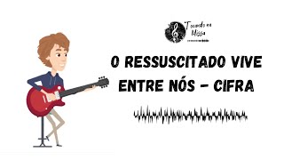 Vídeo de O Ressuscitado Vive Entre Nós