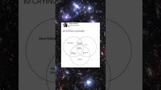 You can’t scroll 3 times without seeing this 😅