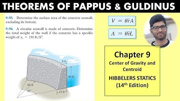 Theorems of pappus and Guldinus ( CENTROID) | Chapter 9 ( Hibbeler Statics 14th) Engineers Academy