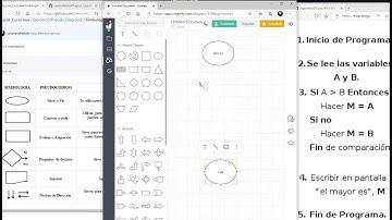 08 Ejercicio 02 (Pseudocódigo y Diagrama de Flujo) | Programación desde Cero con Java