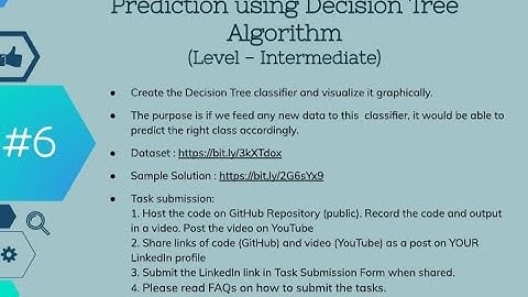 Task 6- Prediction using Decision Tree Algorithm