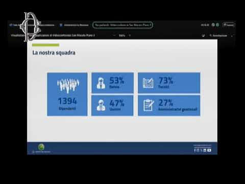 Video Roma - ?Patrimonio immobiliare Enti pubblici previdenziali, audizione dal Verme(14.05.26)
