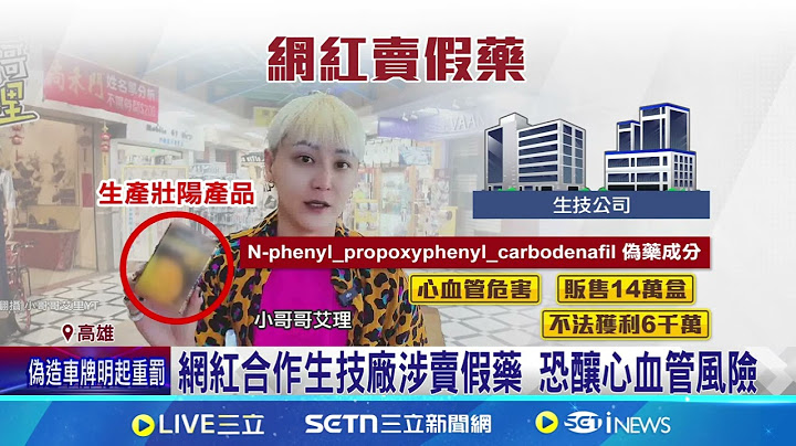 網紅"小哥哥艾理" 賣假壯陽藥賺6千萬被抓 昔捲性影像爭議! 網紅涉賣假藥10萬元交保│記者 陳俞安 胡時瑛│新聞一把抓20250714│三立新聞台