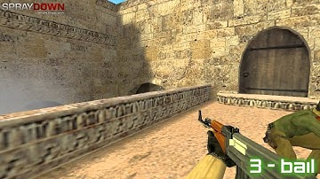 CS 1.6 Tactics #17 WeMade FOX de_dust2 default round (T Side)