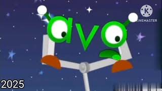 [REUPLOAD/FIXED] Gustavo Channel Logo History (2012-2025)