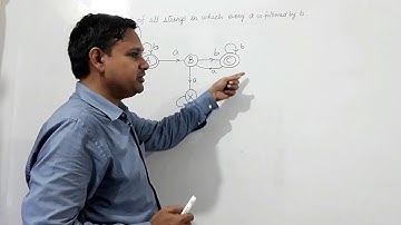 DFA for strings in which every a is followed by b, secnd ast symbol is b,  b should not follow a