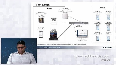 Arista Cognitive Wi-Fi - Dependable Wireless IPS