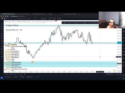 FRIDAY! – Live Forex Trading – May 20th 2022