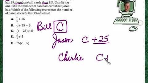 Praxis Application ALG142  Simultaneous linear equations systems