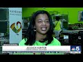 Chicago food banks see rise in need as grocery prices climb