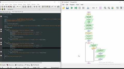 Program Dev C++ & Flowchart || Materi Kimia dan Fisika || Tugas UAS pks 2