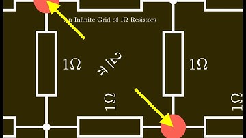 00 - The Infinite Grid of 1 Ohm Resistors - Chapter 0: Motivation and Overview of Upcoming Videos