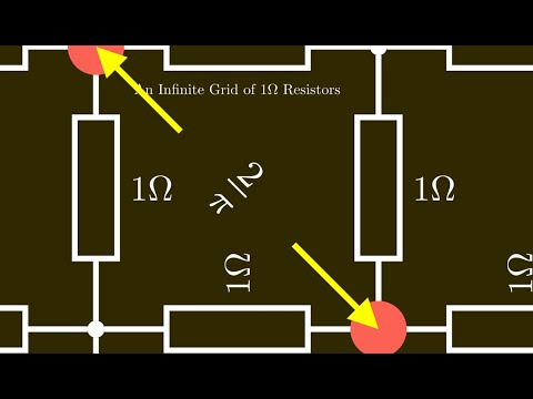 00 - The Infinite Grid of 1 Ohm Resistors - Chapter 0: Motivation and Overview of Upcoming Videos