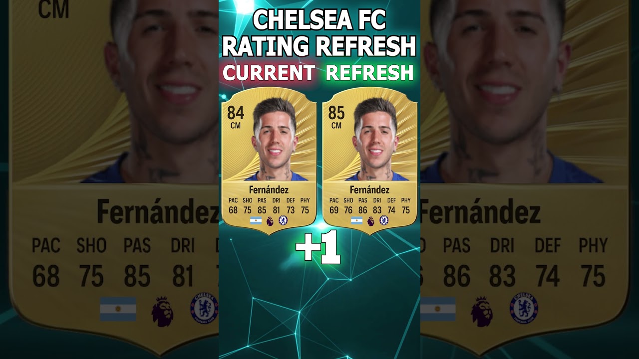 EAFC26 CHELSEA FC WINTER RATING REFRESH 