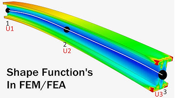 Shape Functions Explained: 2-Node and 3-Node Beam Elements in FEM