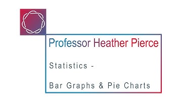 Bar Graphs and Pie Charts - Newer Version Available!!!