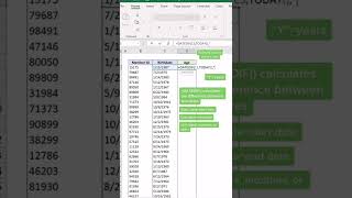 Celebrity ALERT 🎉Calculate difference between dates in days, months, or years with the D Wealth