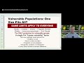 Allowable PFAS Levels in Water