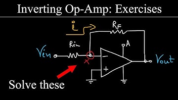 How to Solve Inverting Op-Amp Exercises (Close loop gain)