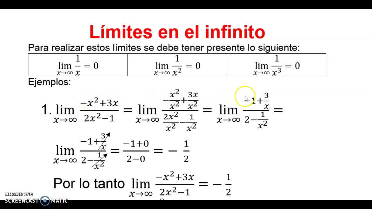 Límites En El Infinito Youtube