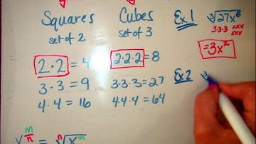 5.6 Radical Expressions