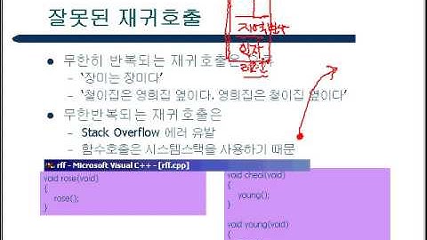 8.1 재귀호출의 개념