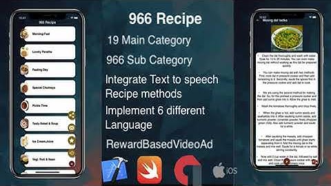 966 Recipes | Codecanyon Scripts and Snippets