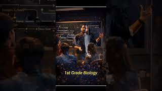 1st Grade Biology Means THEHGCONCEPT | Selection in 3–4 Months 🔥#shorts