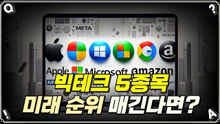 [Replay Q&A] 빅테크 5종목 미래 순위를 매긴다면?/반도체주(엔비디아, 브로드컴)은 언제 사야 할까요?/​​지난번 말씀해 주셨던 최고의 10일이 지금일까요??