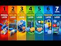 7 Layers Of OSI Model Explained Simply