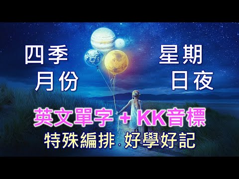 四季，月份，星期，日夜英文單字共33個+KK音標，看音標學單字。相同情境一起學，快速擴充單字量。單字記憶通，好唸，好記，學得快，增加學習樂趣，快速學習大量單字。