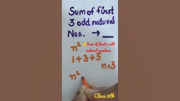 Sum of first n odd natural numbers|Squares & Square roots|Class 8th|Maths