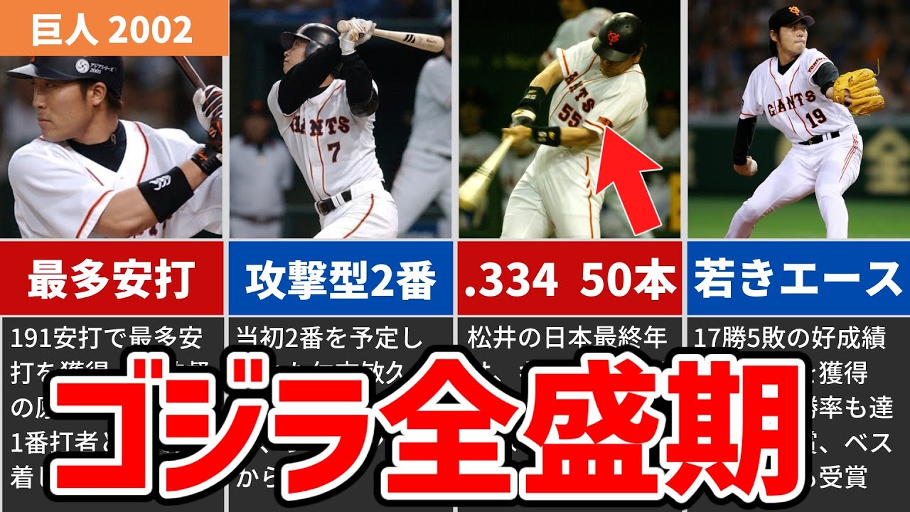 巨人2002】ゴジラ松井がチート級だった年のパワプロデータ【ゆっくり