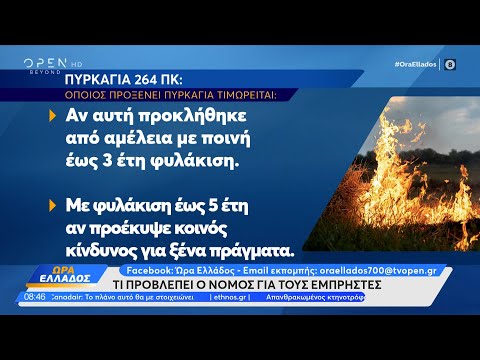 Βίντεο: Τι προβλέπει ο νόμος;