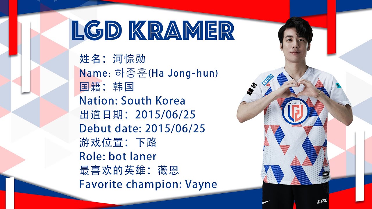 LGD Kramer: South Korean pro player in Hangzhou