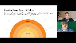 SecDevOps vs DevSecOps - Which is the right approach?