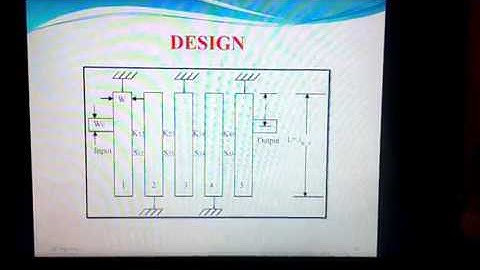design and analysis of micro strip inter digital band pass filter
